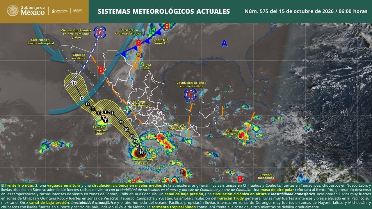 AVANCE DEL CLIMA.... TAMPICO.