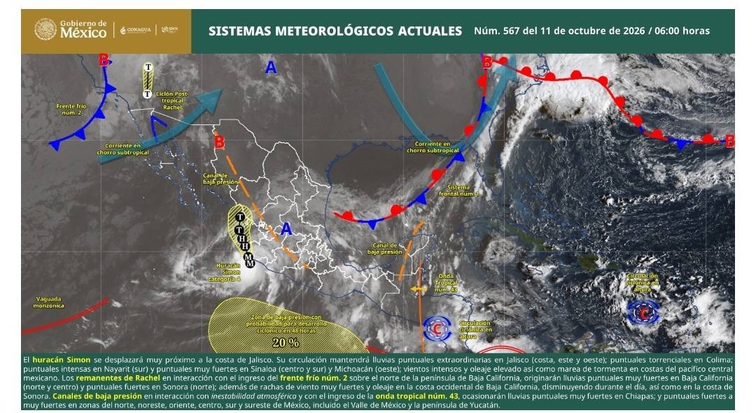 Condiciones meteorológicas para este día en nuestra zona (Tampico)