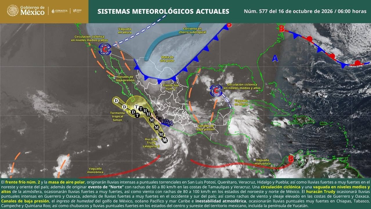 Tampico AVANCE DEL CLIMA... TAMPICO.